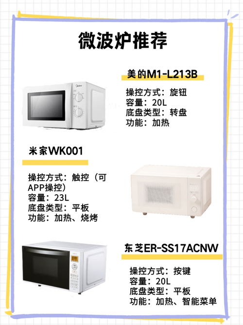 厨房必备小家电 微波炉的日常妙用